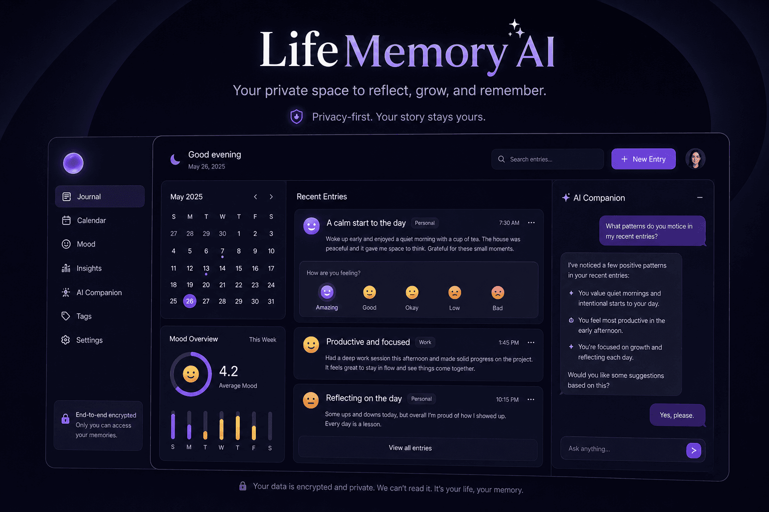 LifeMemory AI cover